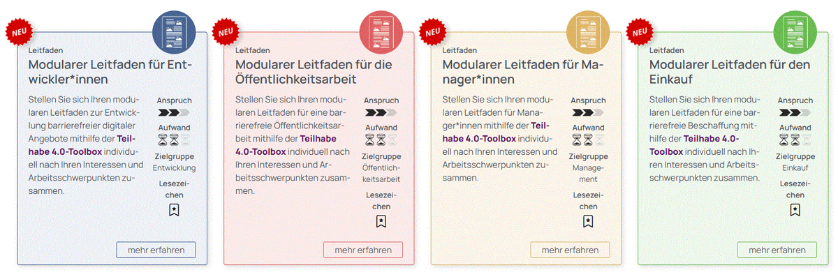 Screenshot der vier Anleitungen zur Erstellung modularer Leitfäden