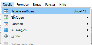 Bildschirmfoto LibreOffice Writer: Menü Tabelle mit Befehl  'Tabelle Einfügen...'