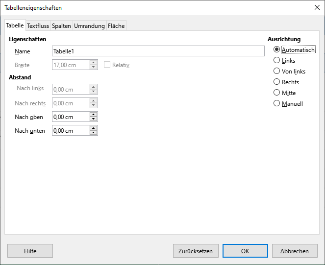 Bildschirmfoto LibreOffice Writer: Dialogfenster 'Tabelleneigenschaften' mit Reiter 'Tabelle'