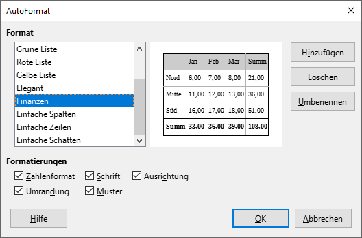 Bildschirmfoto LibreOffice Writer: Dialogfenster 'AutoFormat'