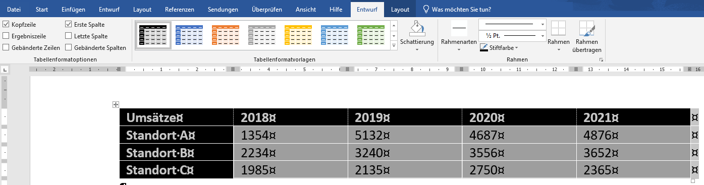 Bildschirmfoto MS Word: markierte Tabelle mit  ausgewählter Tabellenformatvorlage im Menübandreiter 'Entwurf'